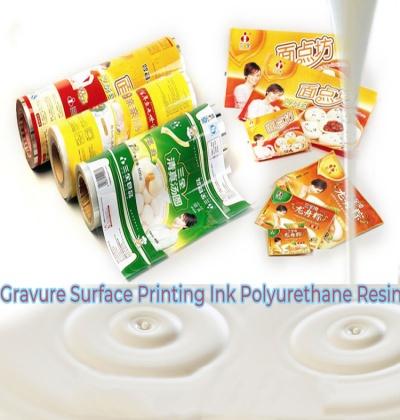 Ester-soluble polyurethane resins